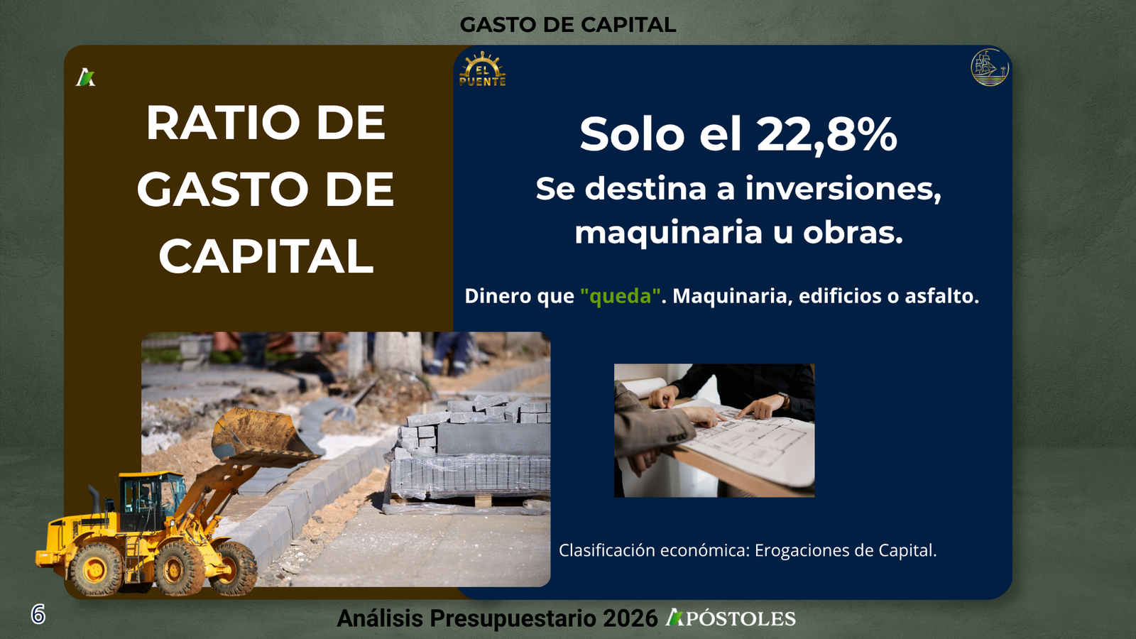 Presupuesto Apóstoles 2026