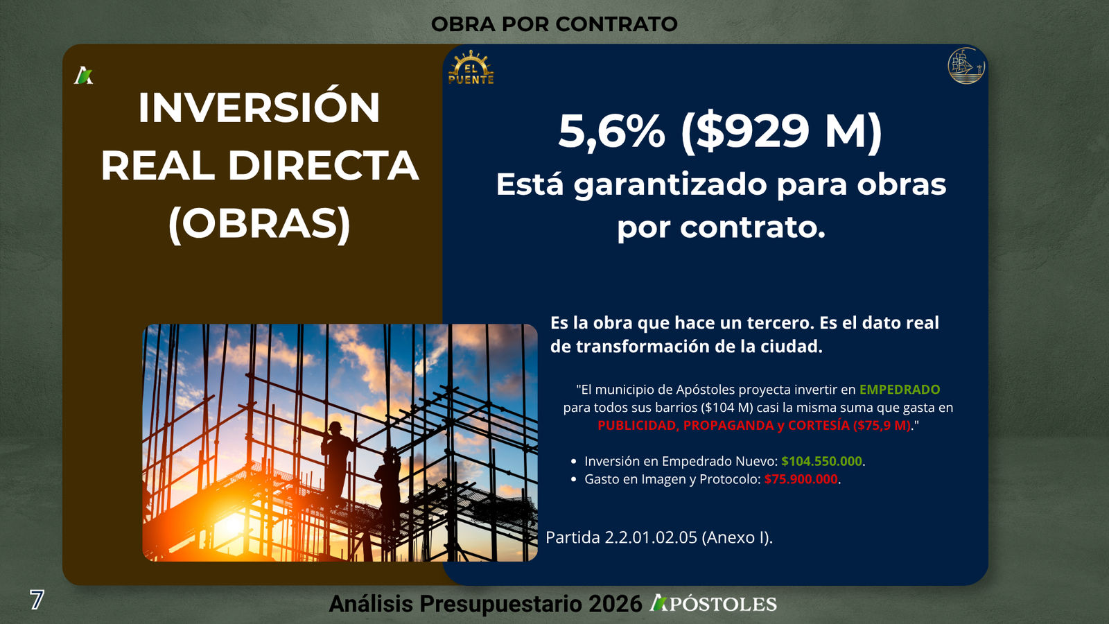 Presupuesto Apóstoles 2026