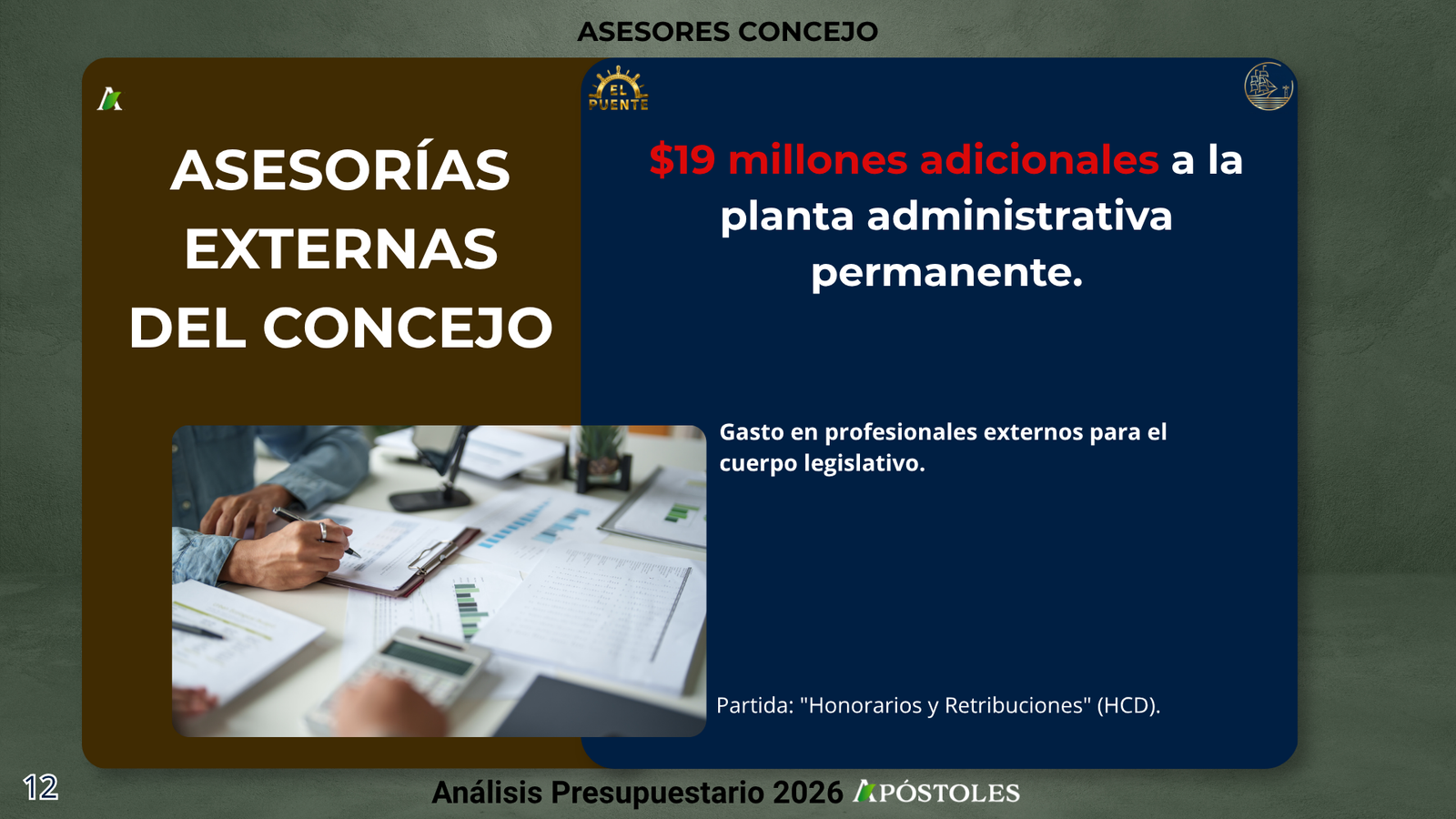 Presupuesto Apóstoles 2026