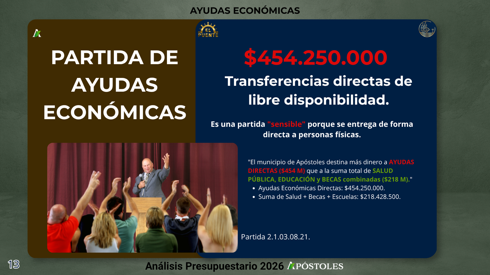 Presupuesto Apóstoles 2026