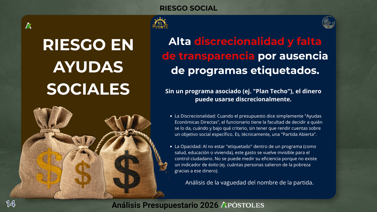 Presupuesto Apóstoles 2026