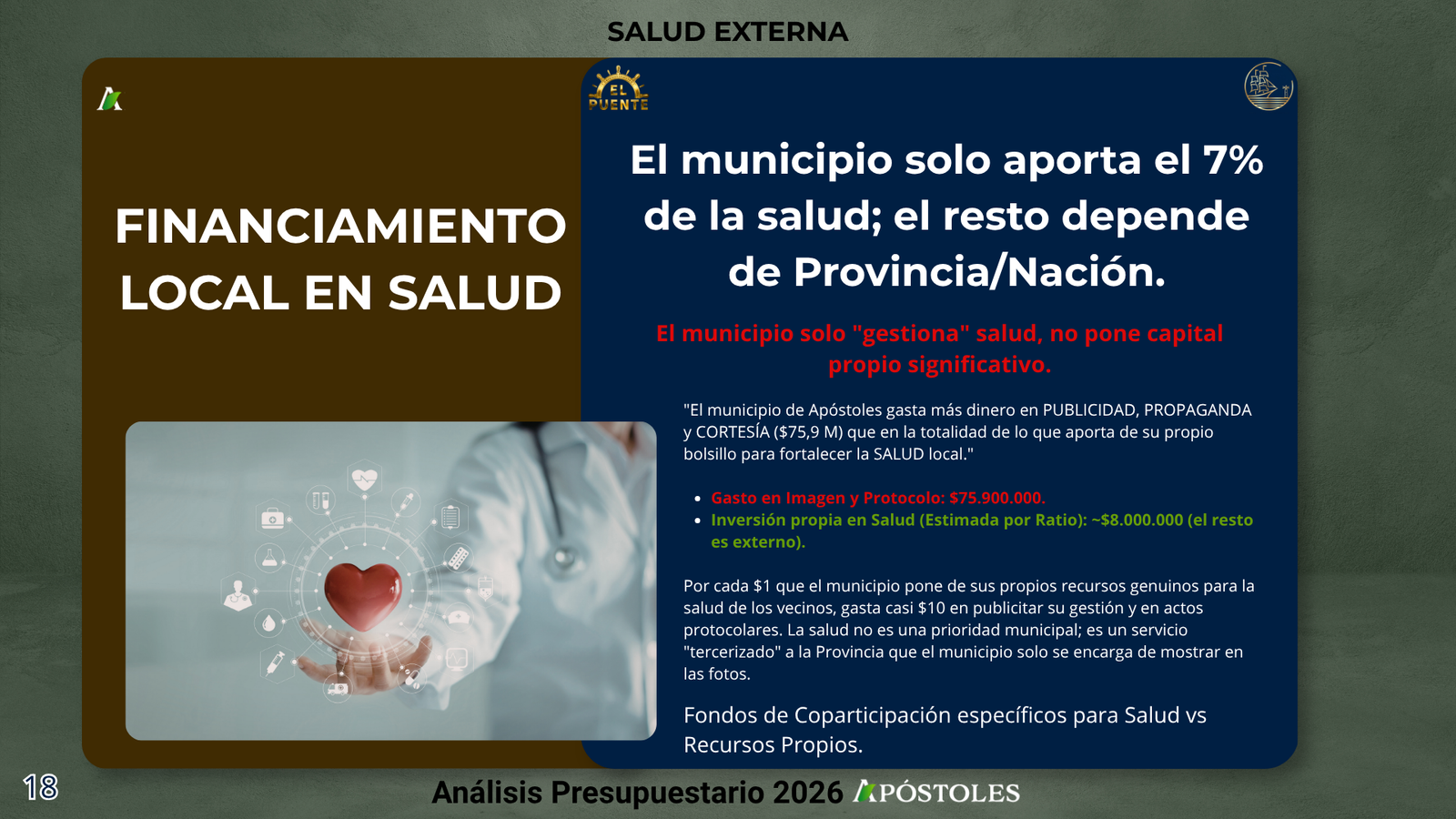 Presupuesto Apóstoles 2026