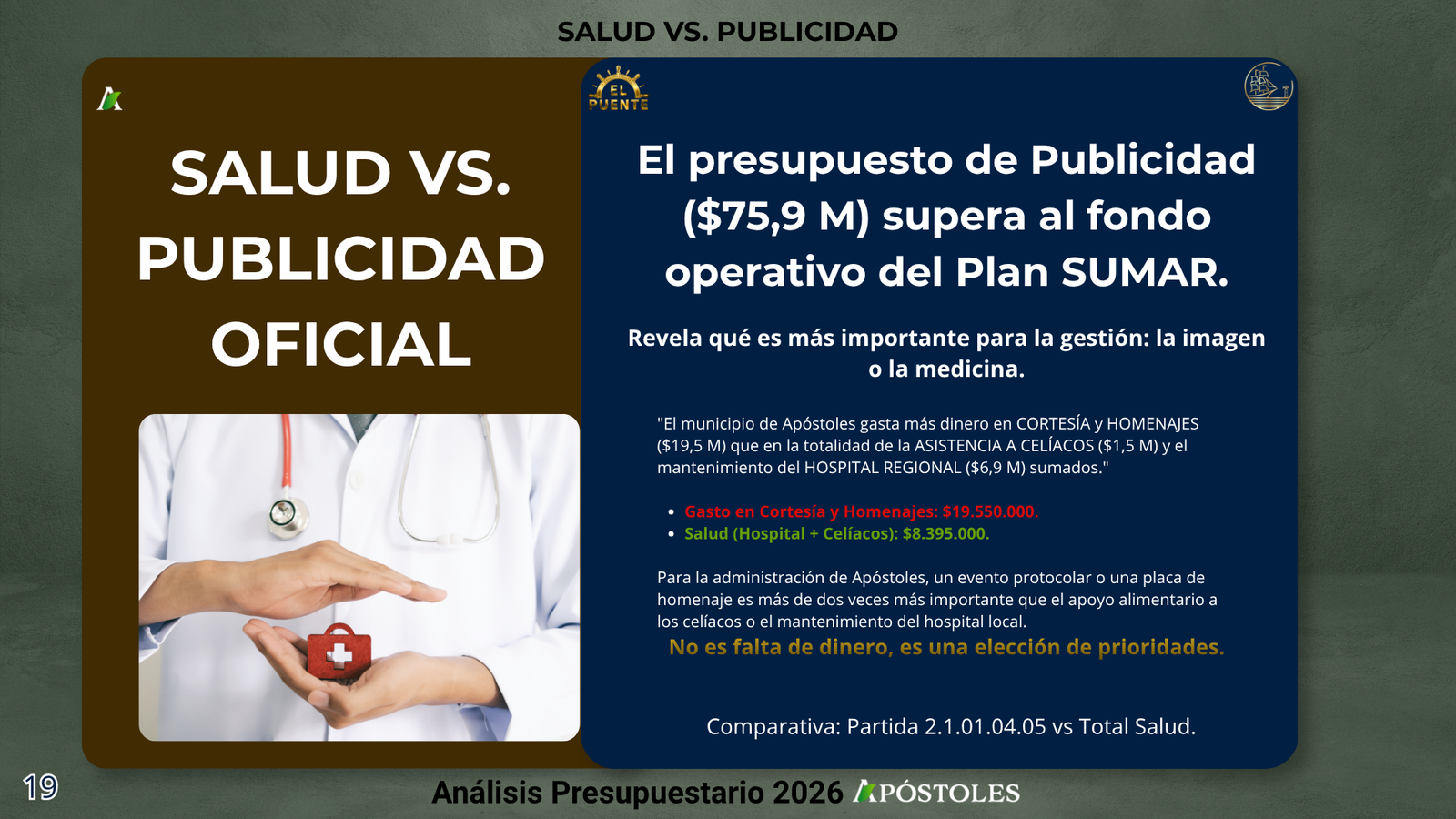 Presupuesto Apóstoles 2026