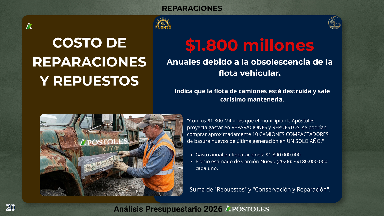 Presupuesto Apóstoles 2026