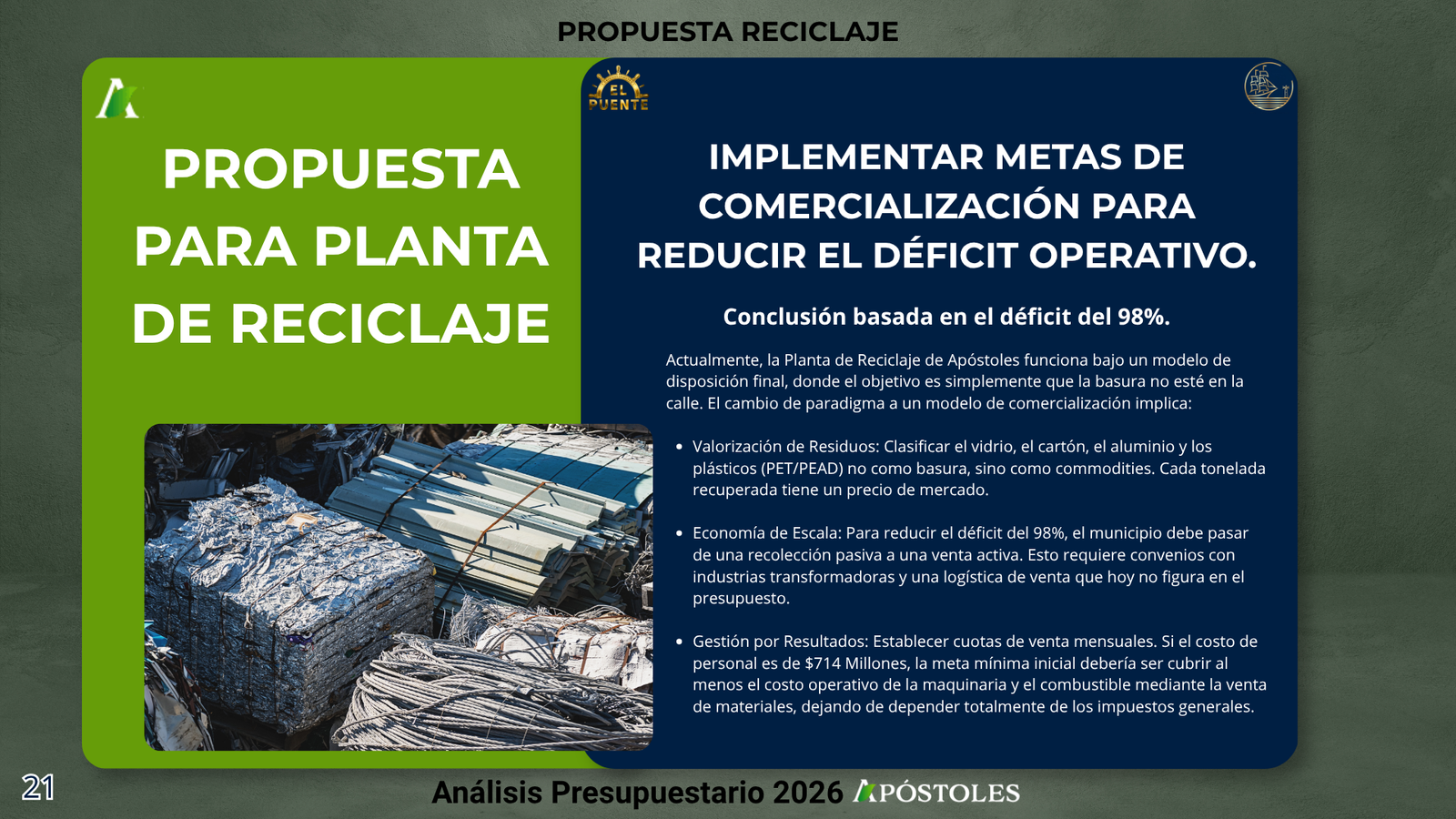 Presupuesto Apóstoles 2026