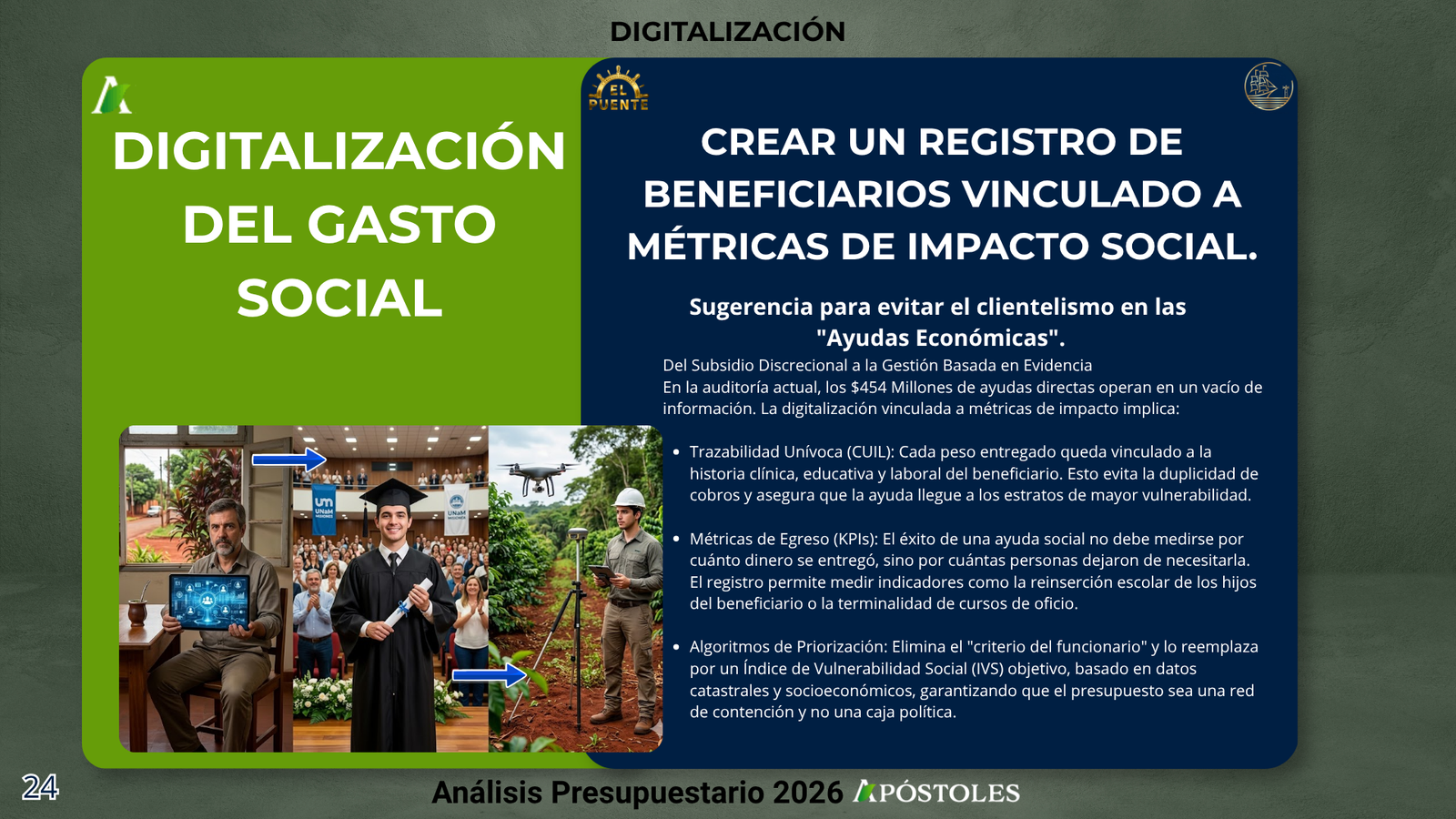 Presupuesto Apóstoles 2026